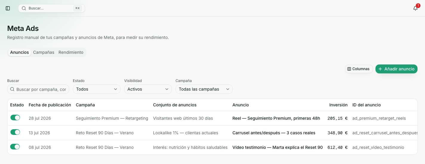 Pestaña Anuncios de Meta Ads en Hebulab, con la tabla de anuncios y sus campañas, conjuntos e inversión